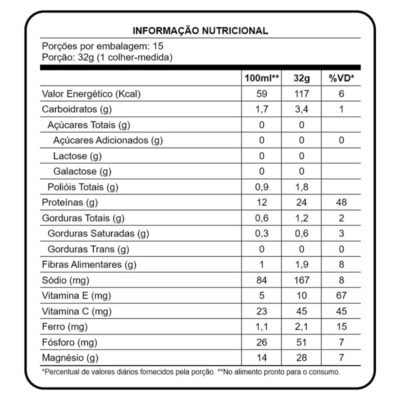 Beef Protein Cacao 480g Essential Nutrition Informação Nutricional